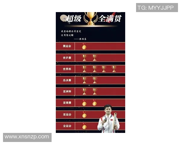 武汉乒乓球队在洲际杯积分榜上以92分稳居第一名展现强大实力 武汉乒乓球队在洲际杯积分榜上以92分稳居第一名展现强大实力