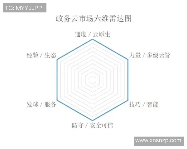 深圳羽毛球队区域防守分析及其对比赛胜负的影响探讨