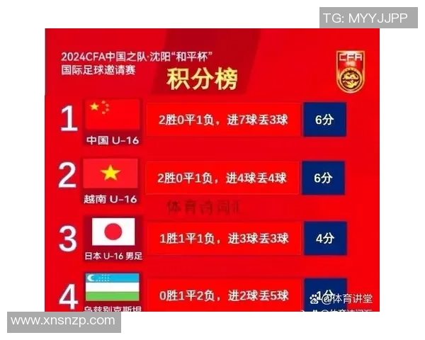 重庆足球队实力强劲最新足球力量排行榜前十名揭晓 重庆足球队实力强劲最新足球力量排行榜前十名揭晓