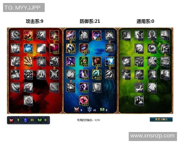 数据分析：RNG的比赛经验表现