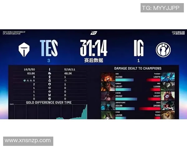 赛后复盘：V5 vs IG的灵活性