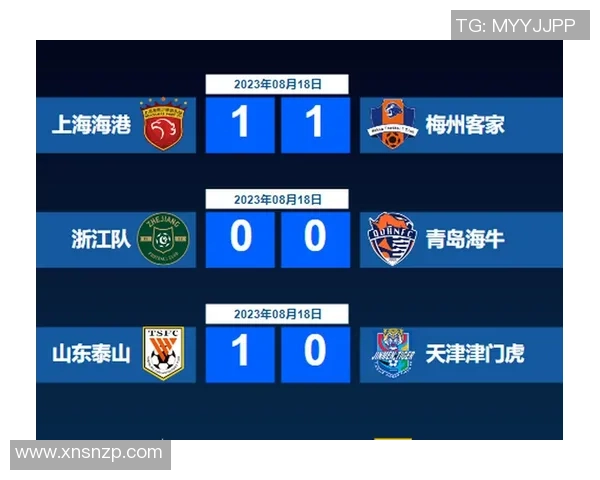 城市赛积分榜：V5以59分领跑