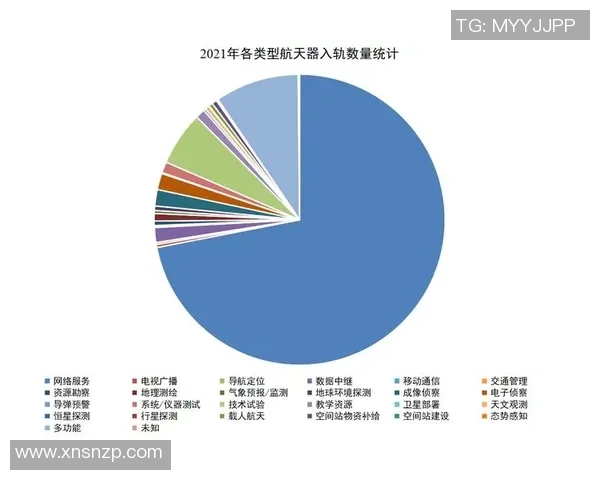 独家分析：重庆滑板队的速度对比